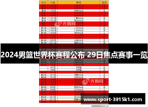 2024男篮世界杯赛程公布 29日焦点赛事一览